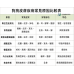 5/12 米克斯的「鋼鐵體質」只是都市傳說？台北皮膚科獸醫為您揭開「舔雞腳」背後的沈默真相